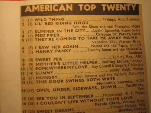 We hit No1 in the USA with Wild Thing